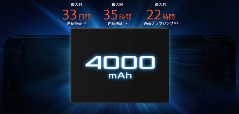 ZenFone Max M2スペックレビュー＋保護フィルム＆ケース情報まとめ（ZB633KL） | SIMフリー革命！