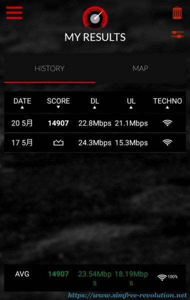 測定履歴。スコアが書いてあるほうがFULL TESTで書いてないほうがSPEED TESTの結果。