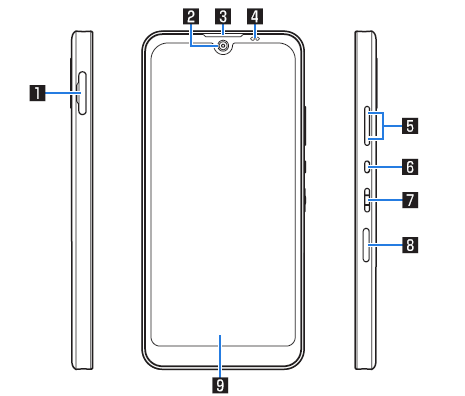 SHARP】AQUOS wish SH-M20のスペックレビュー＋最安値情報＆人気